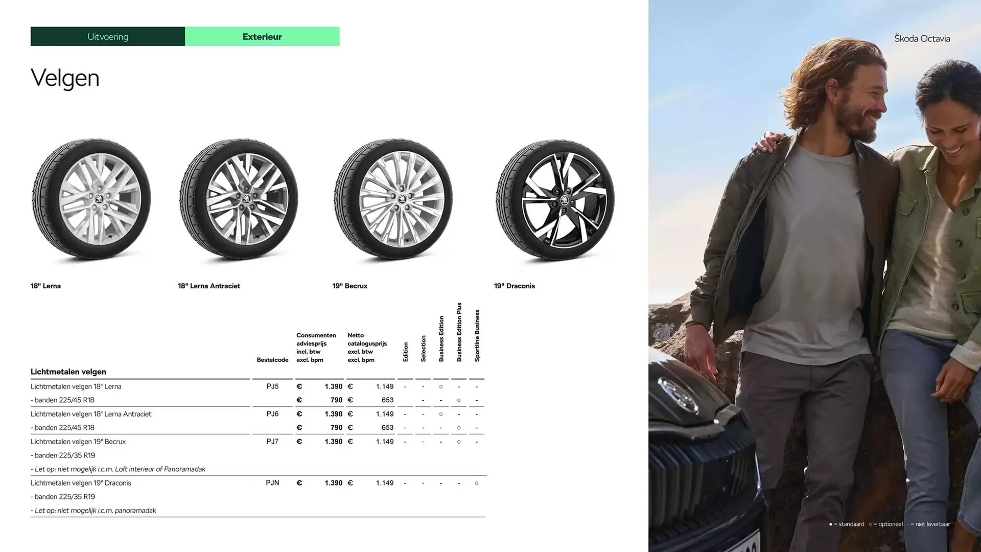 Skoda folder van 22 oktober tot 22 oktober 2025 - Folder pagina 11