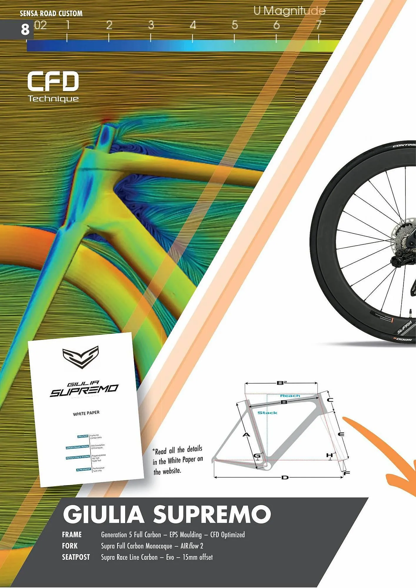 Sensa folder van 17 september tot 31 januari 2024 - Folder pagina 8