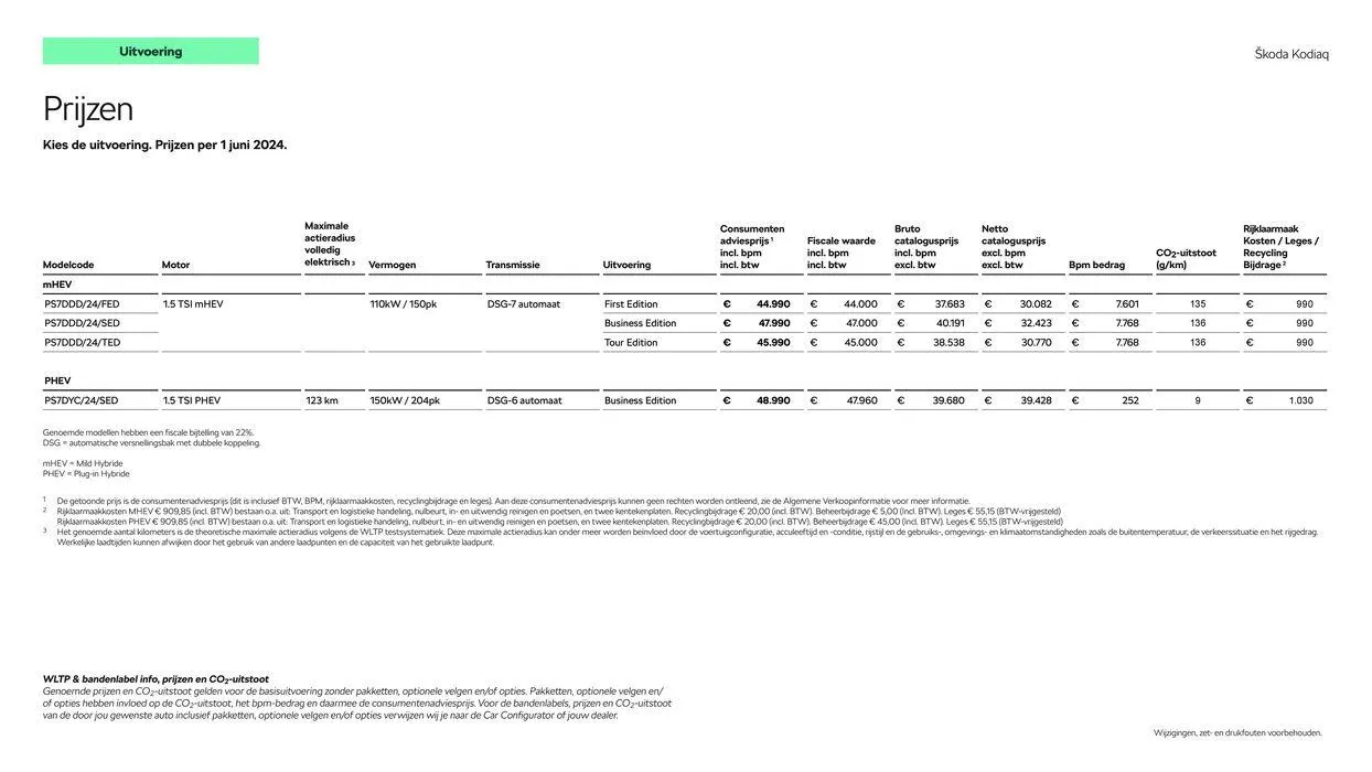 Škoda Kodiaq prijslijst per 1 juni 2024 van 1 juni tot 1 juni 2025 - Folder pagina 4