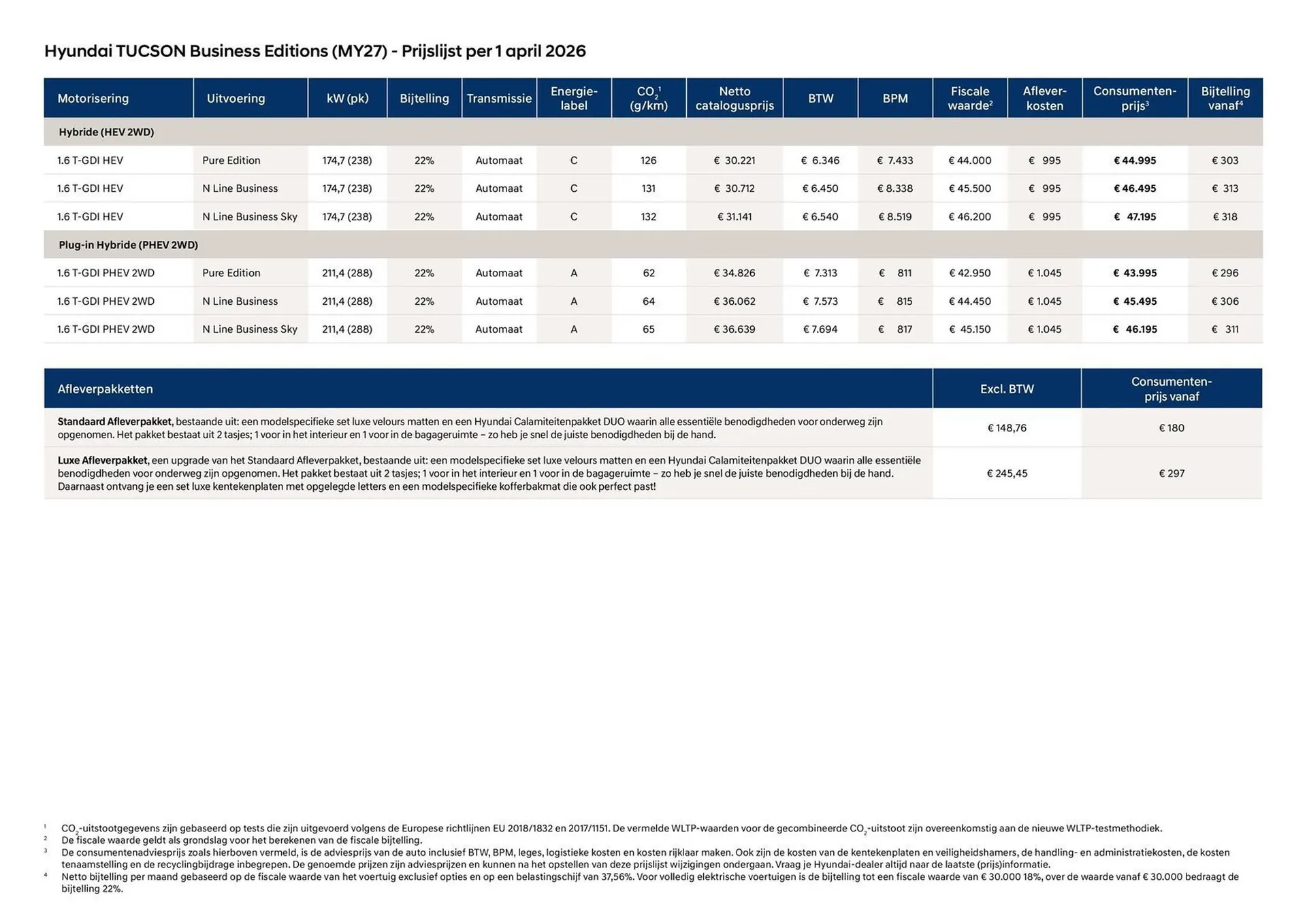 Hyundai folder van 7 april tot 31 mei 2026 - Folder pagina 4