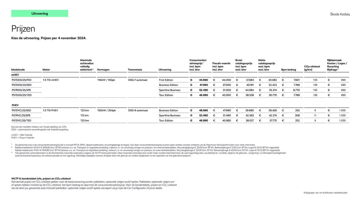 Škoda Kodiaq prijslijst per 4 november 2024 van 9 november tot 9 november 2025 - Folder pagina 4