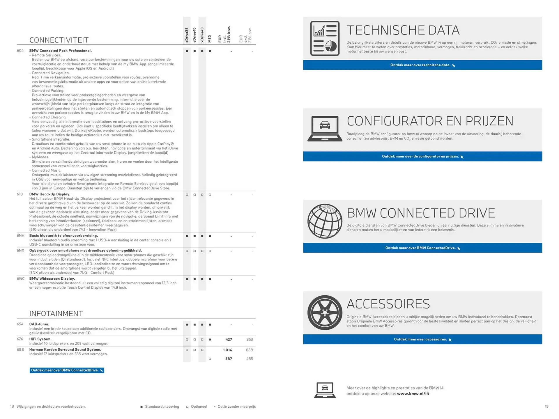 BMW folder van 30 oktober tot 30 oktober 2025 - Folder pagina 10