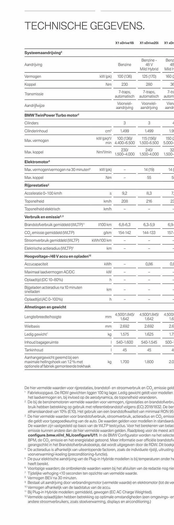 BMW folder - iX1 & X1 van 31 december tot 31 december 2023 - Folder pagina 122