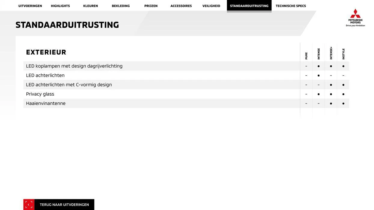 Mitsubishi Colt van 10 mei tot 10 mei 2025 - Folder pagina 17