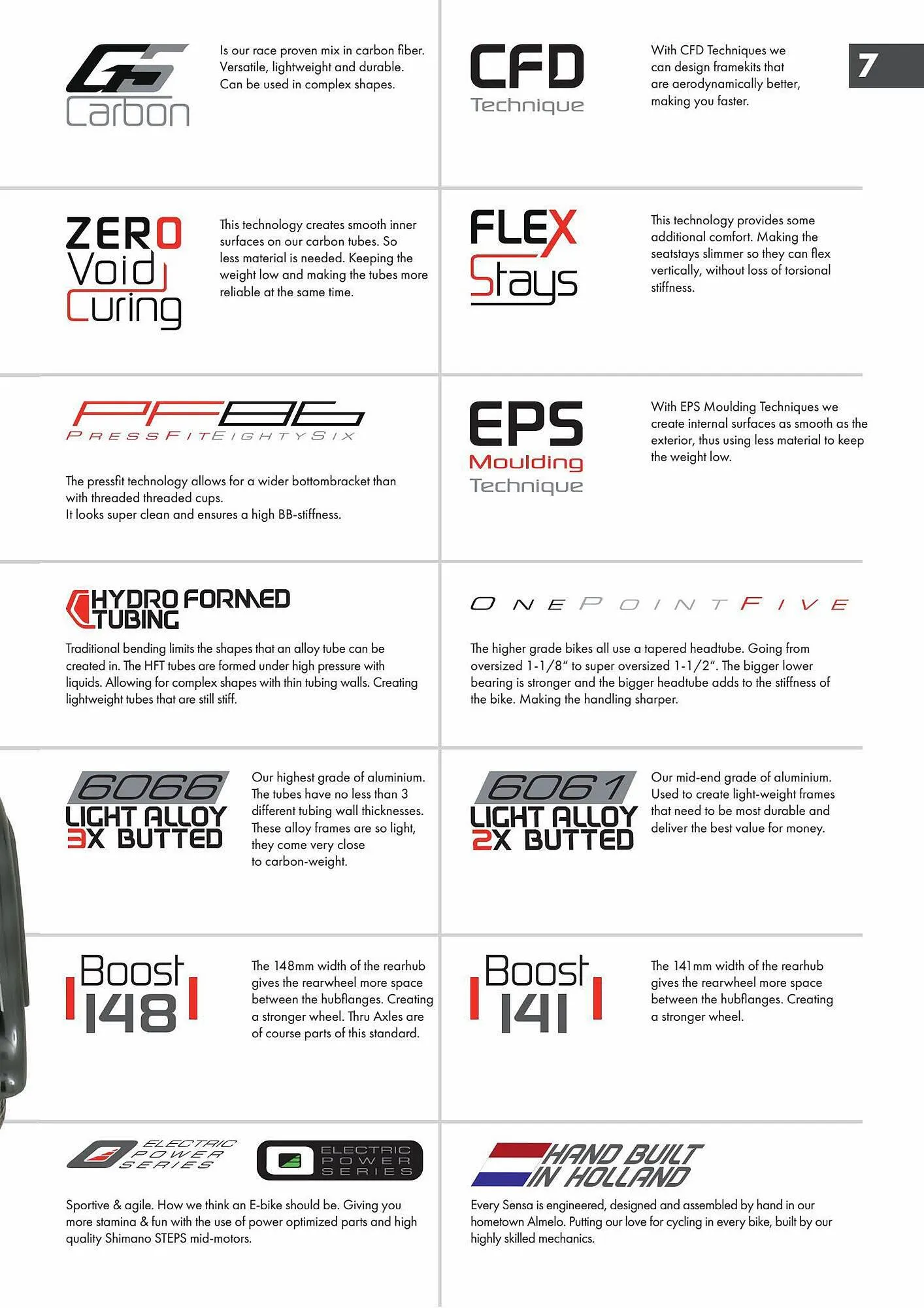 Sensa folder van 17 september tot 31 januari 2024 - Folder pagina 7