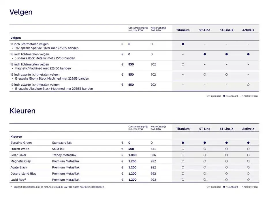 De Nieuwe Kuga van 19 november tot 30 juni 2025 - Folder pagina 11