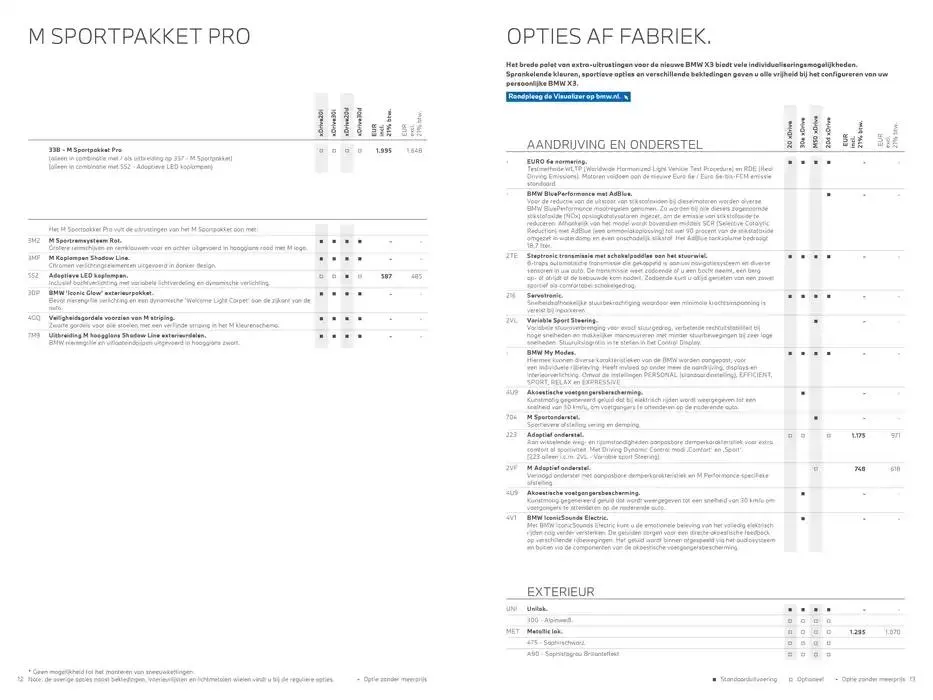 x3 van 30 oktober tot 30 oktober 2025 - Folder pagina 7