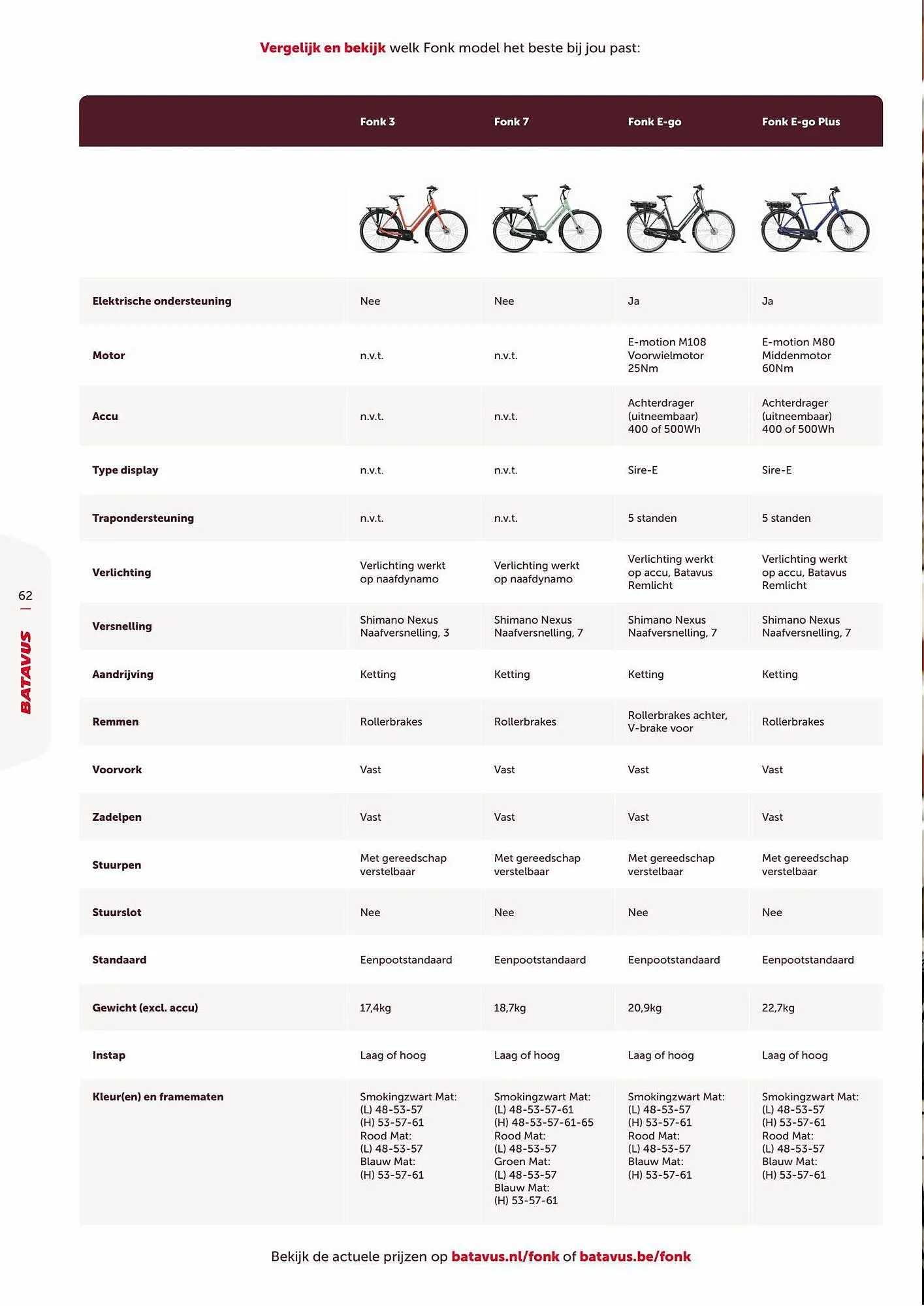 Batavus folder van 3 juli tot 31 juli 2023 - Folder pagina 63