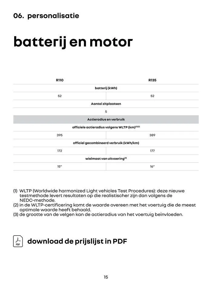 Renault Zoe E-Tech 100% Electric van 17 november tot 17 november 2024 - Folder pagina 15