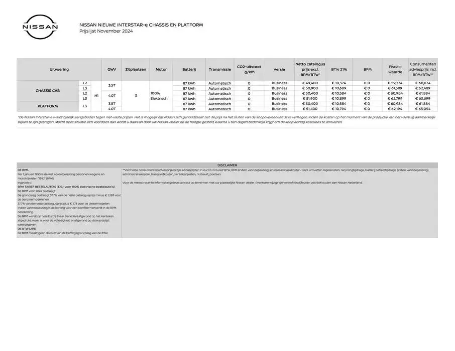 Nieuwe INTERSTAR-e van 26 november tot 26 november 2025 - Folder pagina 2