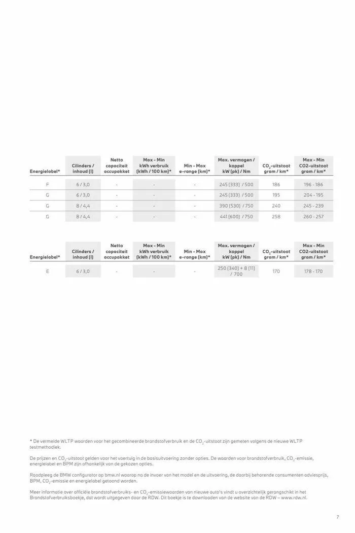 8-serie Coupé & Cabrio van 12 november tot 12 november 2024 - Folder pagina 7