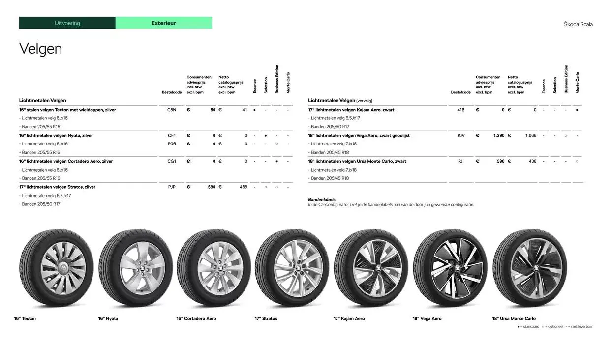 Škoda Scala prijslijst per 25 november 2024 van 17 december tot 17 december 2025 - Folder pagina 9
