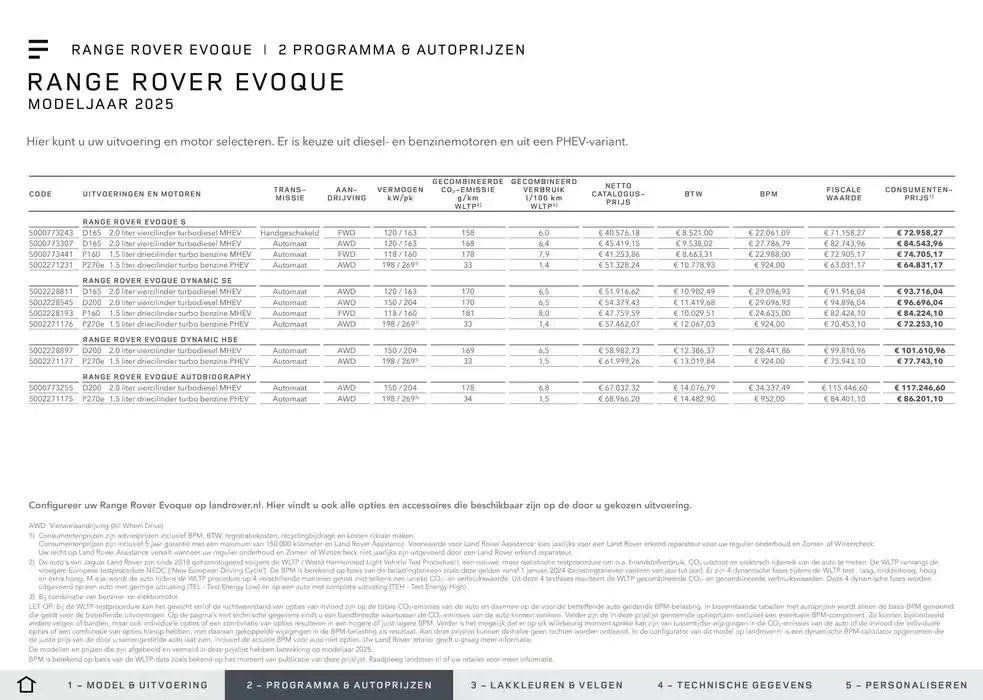 Range Rover Evoque van 20 november tot 30 juni 2025 - Folder pagina 8
