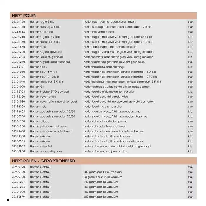 Wildbrochure 2024/2025 van 25 september tot 25 september 2025 - Folder pagina 8