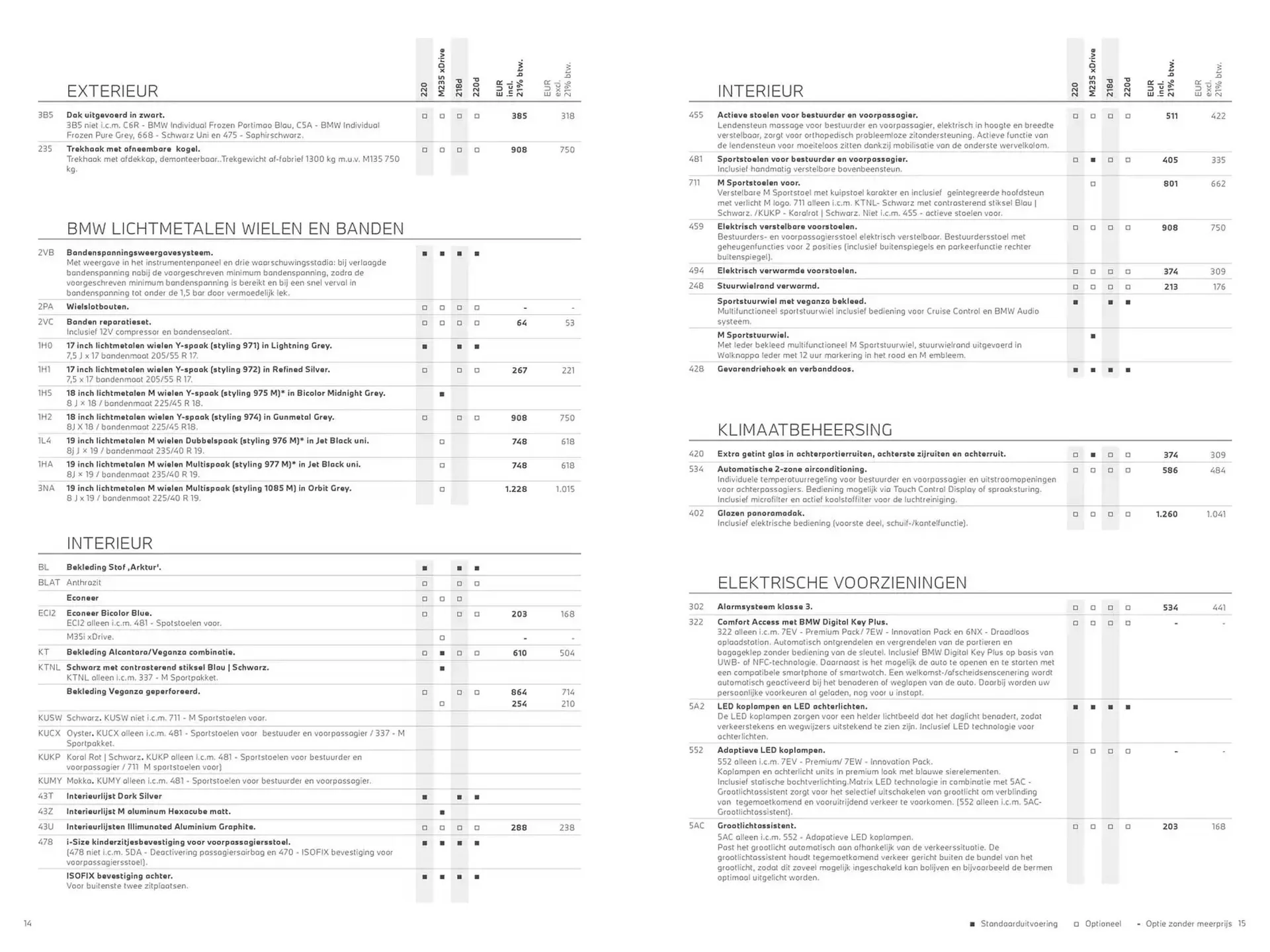 BMW folder van 23 oktober tot 23 oktober 2025 - Folder pagina 8