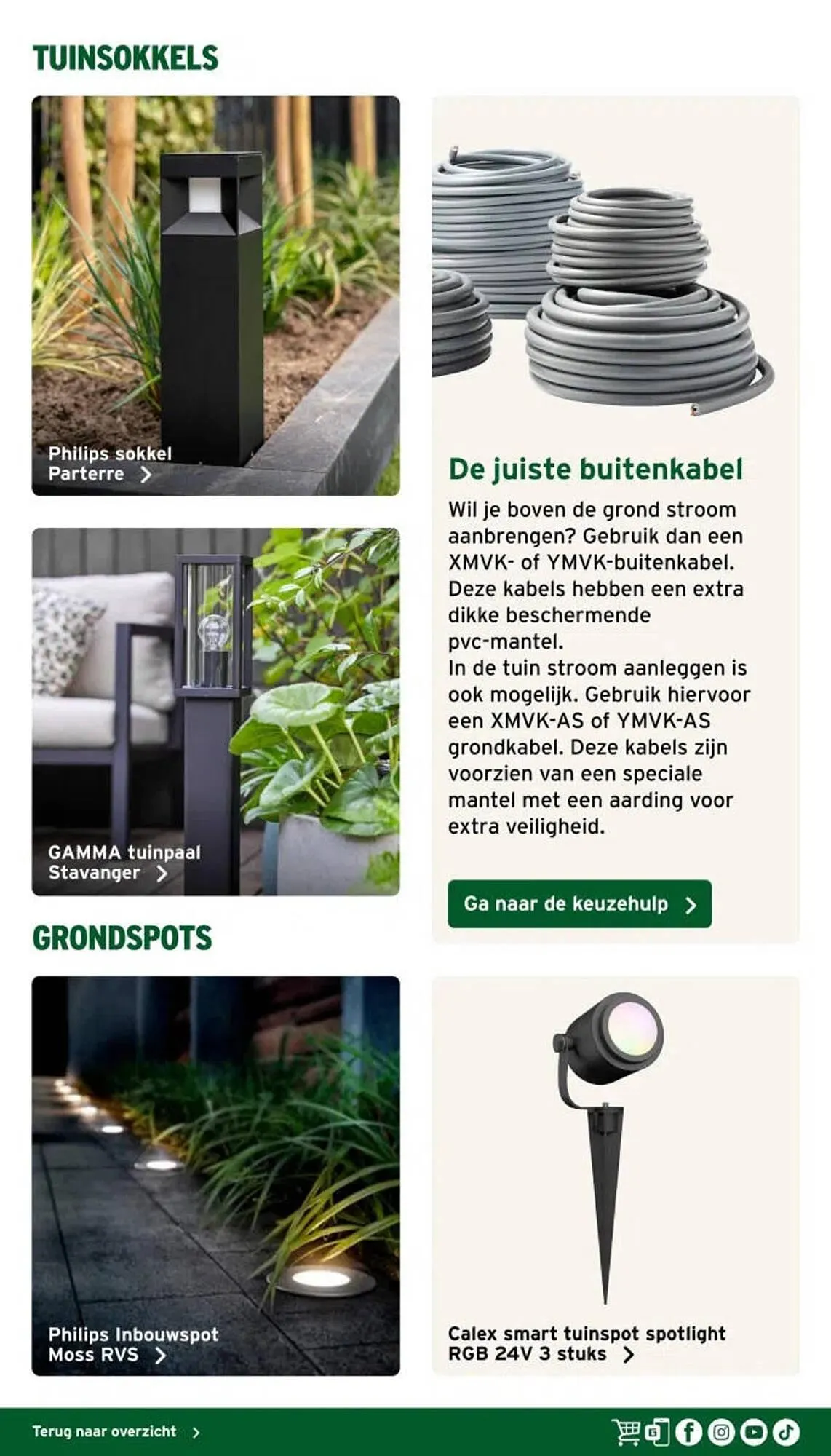 GAMMA folder van 2 april tot 27 september 2026 - Folder pagina 14