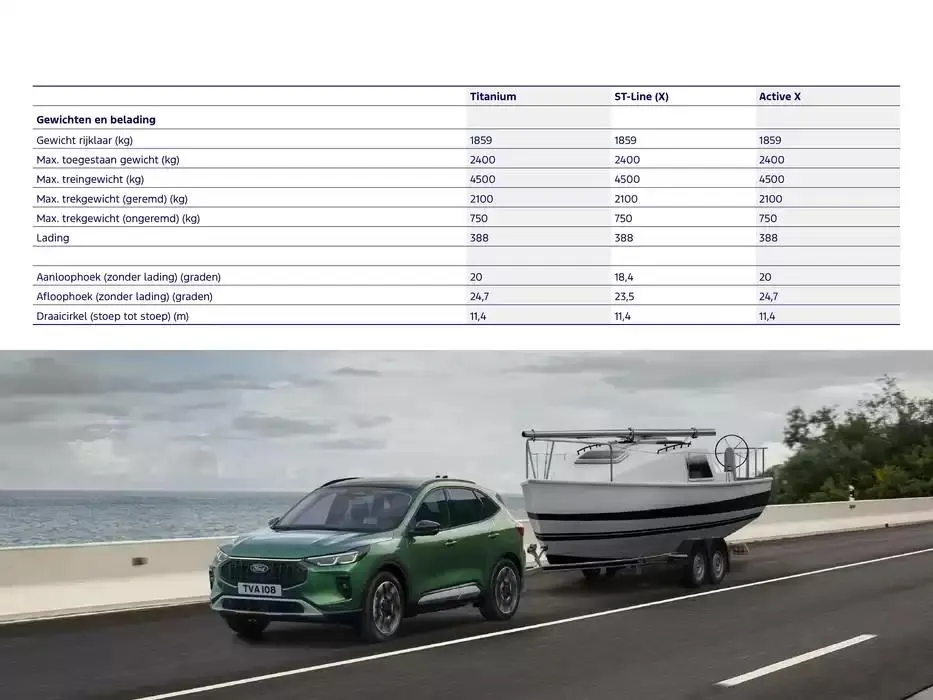 De Nieuwe Kuga van 19 november tot 30 juni 2025 - Folder pagina 15