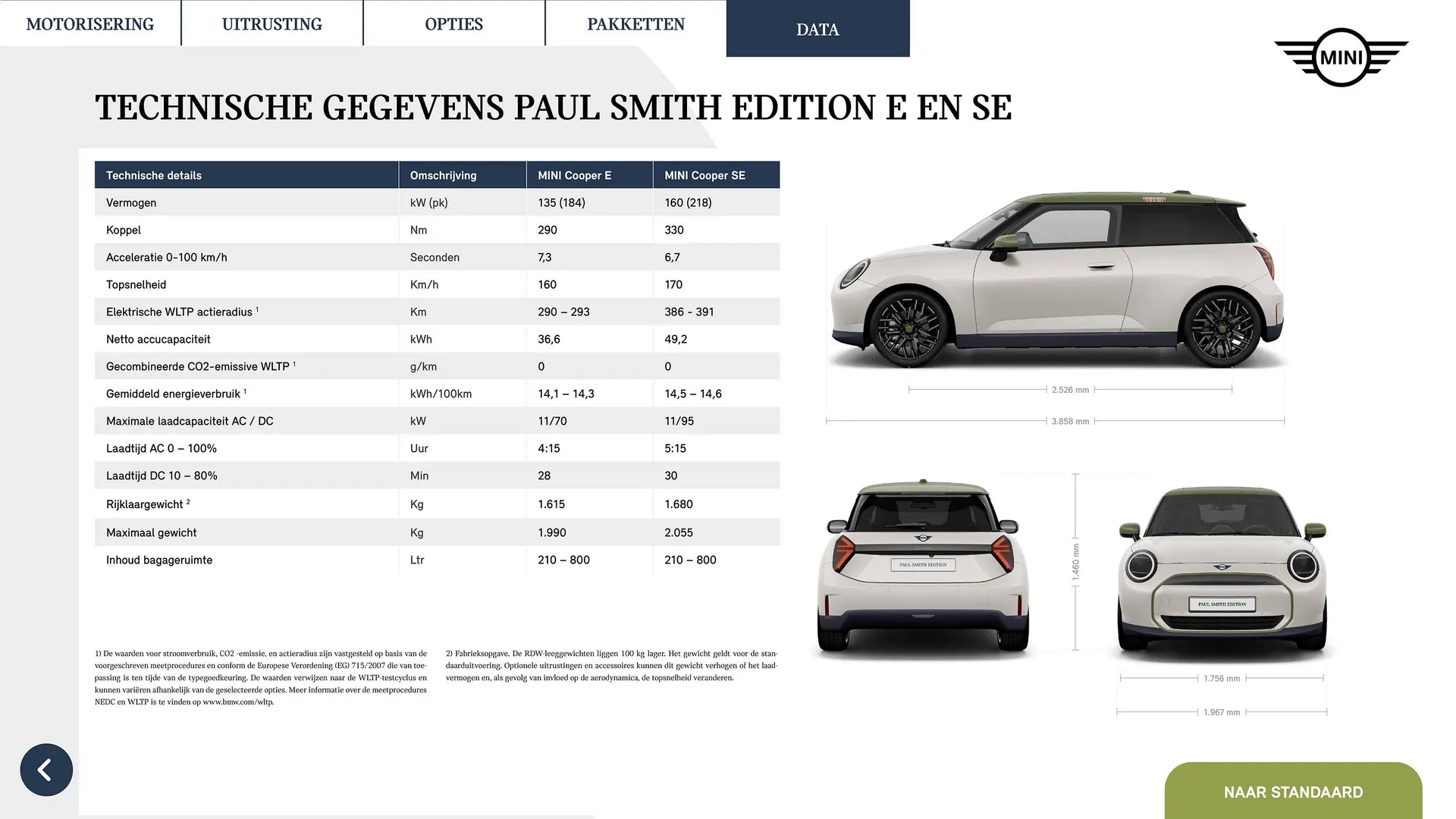 MINI folder van 30 oktober tot 31 januari 2026 - Folder pagina 13