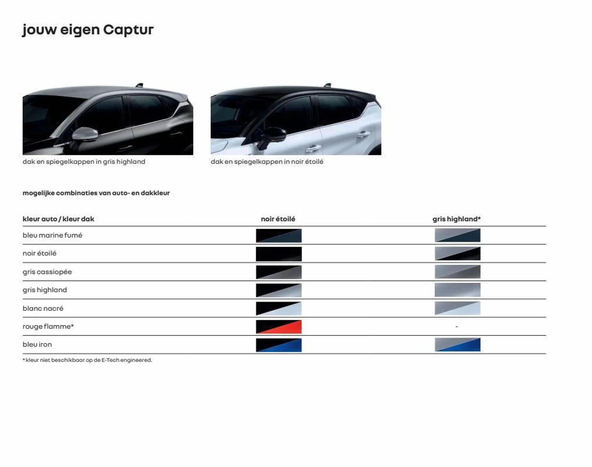 Renault Captur folder van 20 januari tot 31 december 2023 - Folder pagina 22