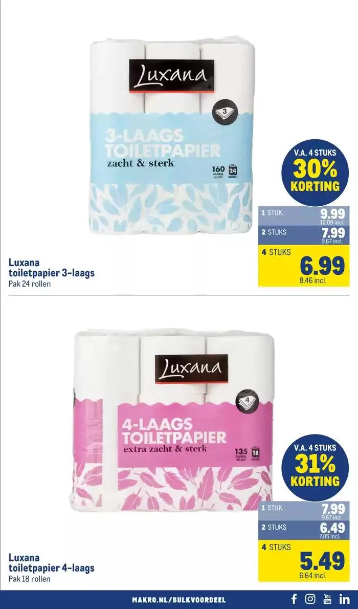 Non Food van 2 januari tot 14 januari 2025 - Folder pagina 89