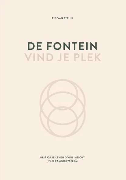 De fontein, vind je plek
