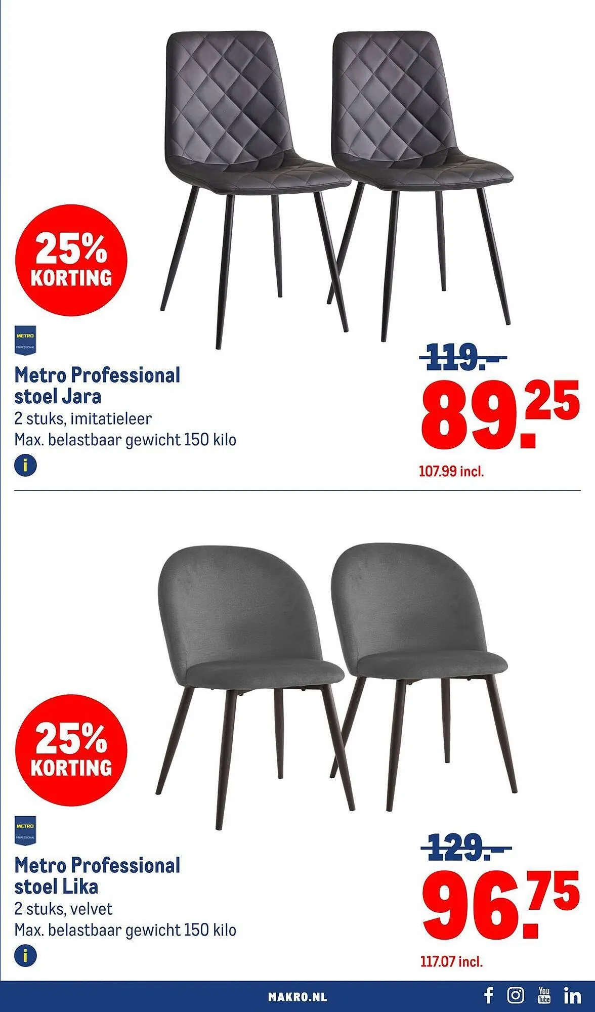 Makro folder van 29 januari tot 11 februari 2025 - Folder pagina 21