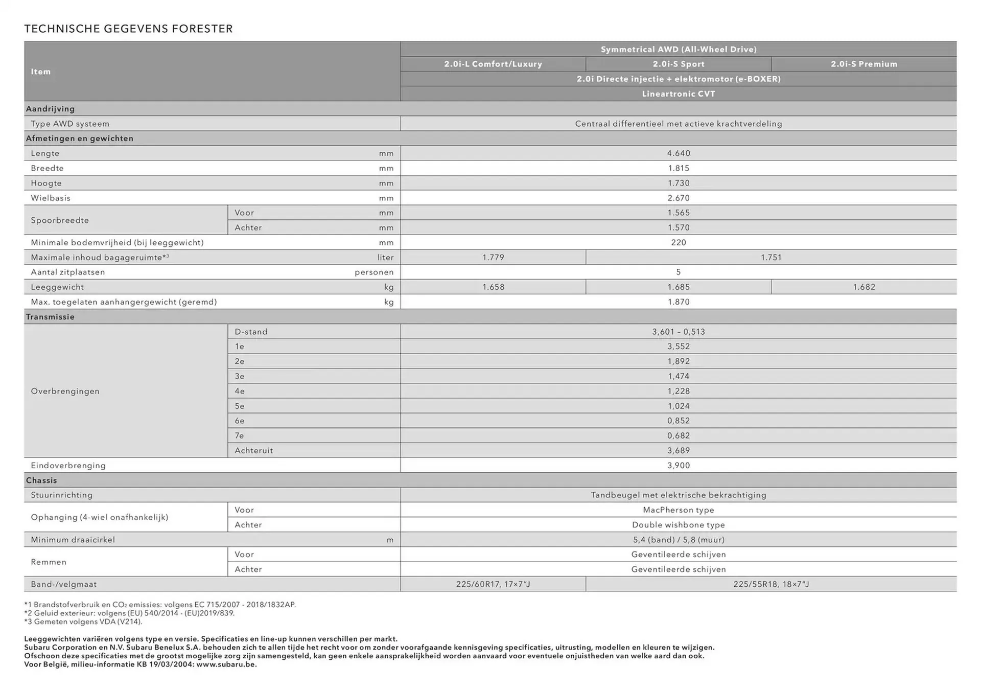 Subaru folder van 14 januari tot 14 januari 2026 - Folder pagina 3