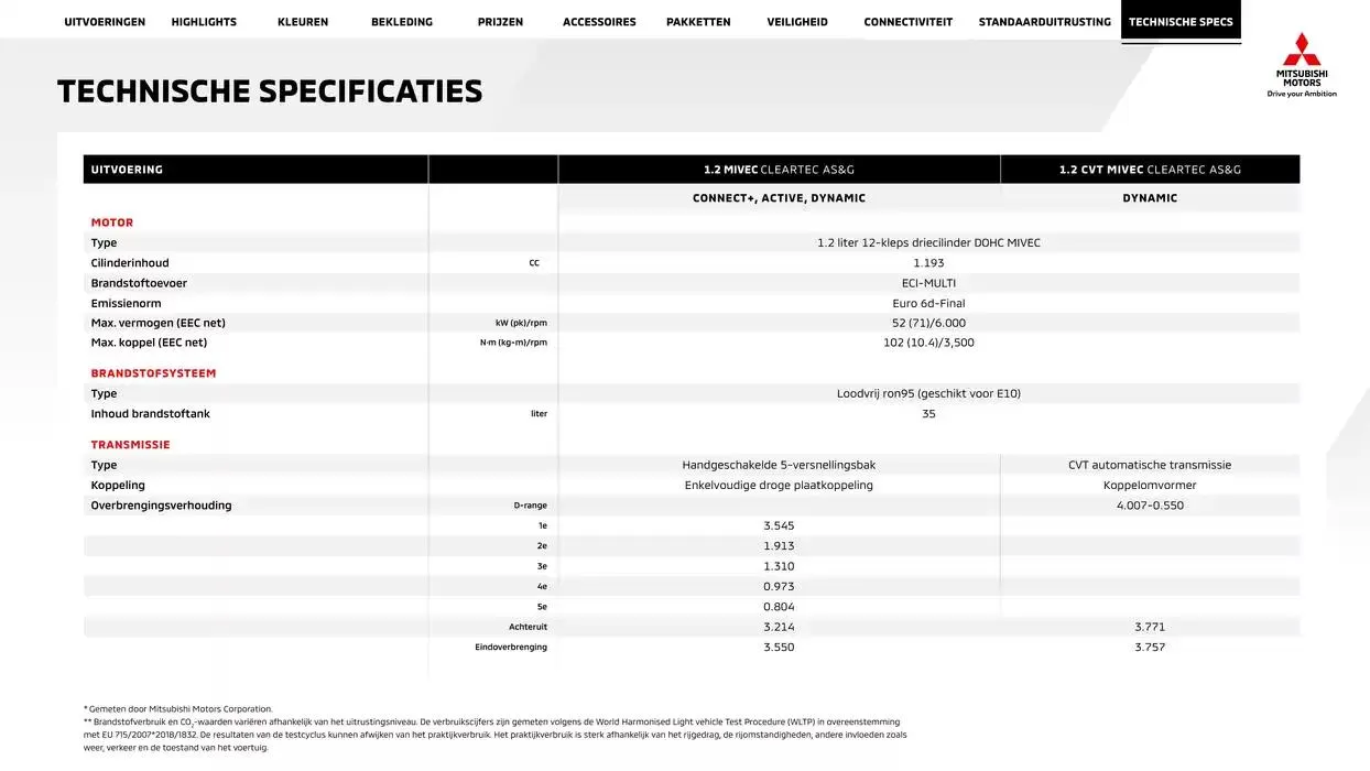 Mitsubishi Space Star van 3 januari tot 3 januari 2026 - Folder pagina 19