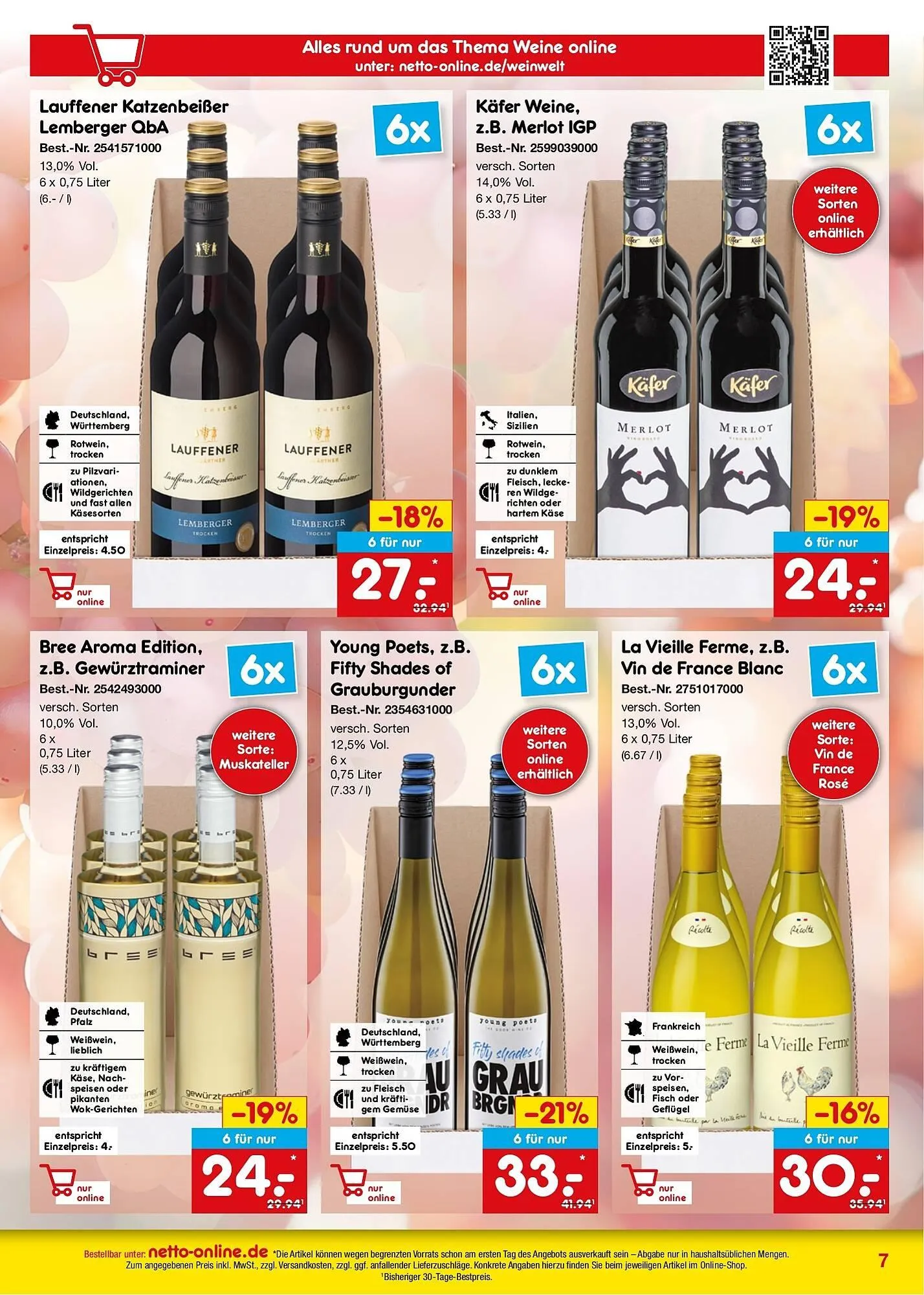 Netto Marken-Discount DE folder van 1 februari tot 28 februari 2025 - Folder pagina 7
