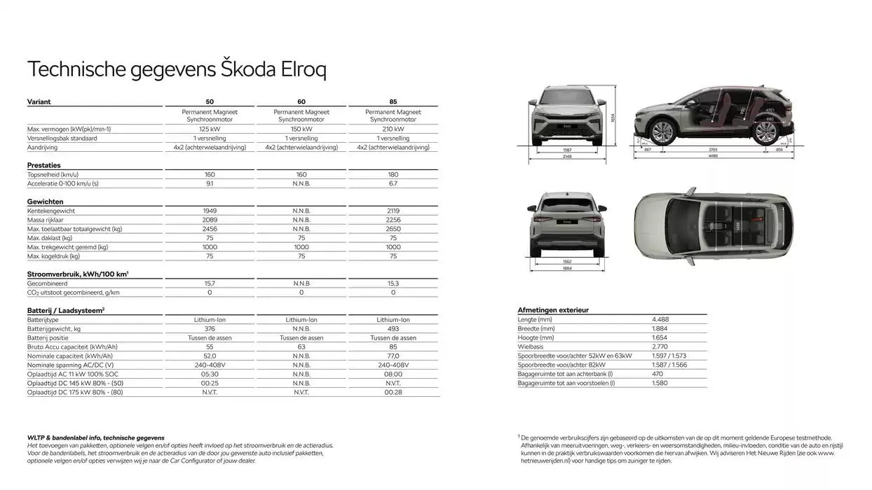 Škoda Elroq prijslijst per 1 oktober 2024 van 3 oktober tot 3 oktober 2025 - Folder pagina 15