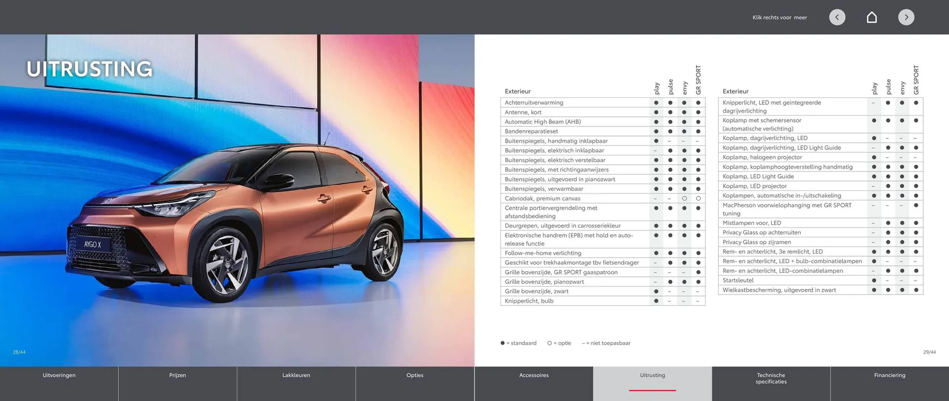 Toyota folder van 1 januari tot 1 januari 2026 - Folder pagina 15
