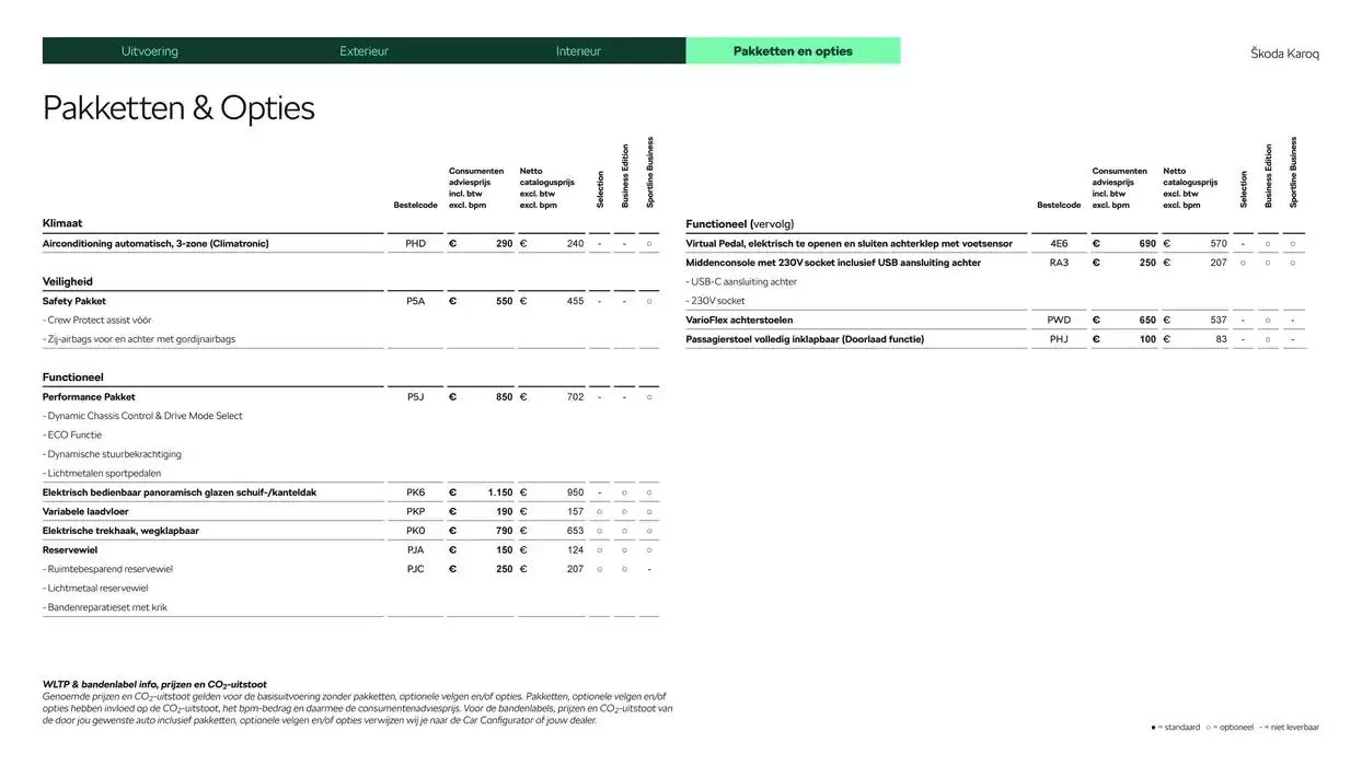 Škoda Karoq prijslijst per 15 augustus 2024 van 22 oktober tot 22 oktober 2025 - Folder pagina 14