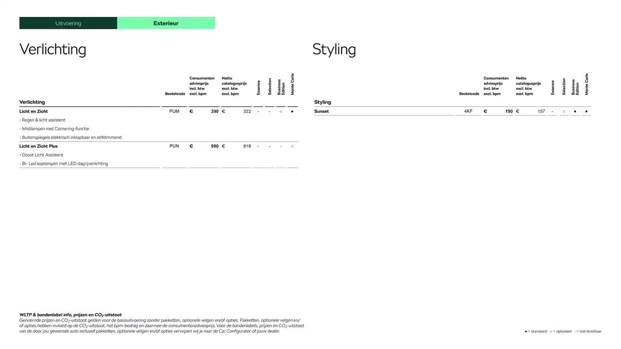 Škoda Fabia prijslijst per 5 september 2024 van 22 oktober tot 22 oktober 2025 - Folder pagina 10