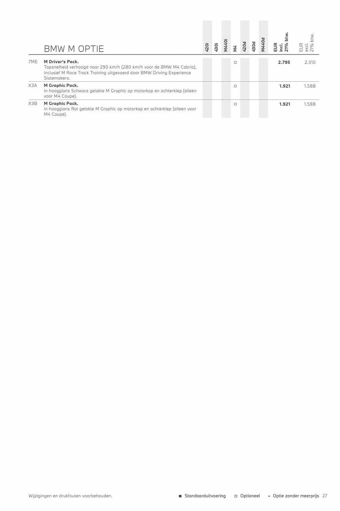 BMW folder van 3 november tot 3 november 2024 - Folder pagina 27