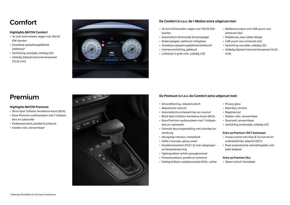 Hyundai Hyundai BAYON! van 30 juli tot 30 juli 2025 - Folder pagina 8