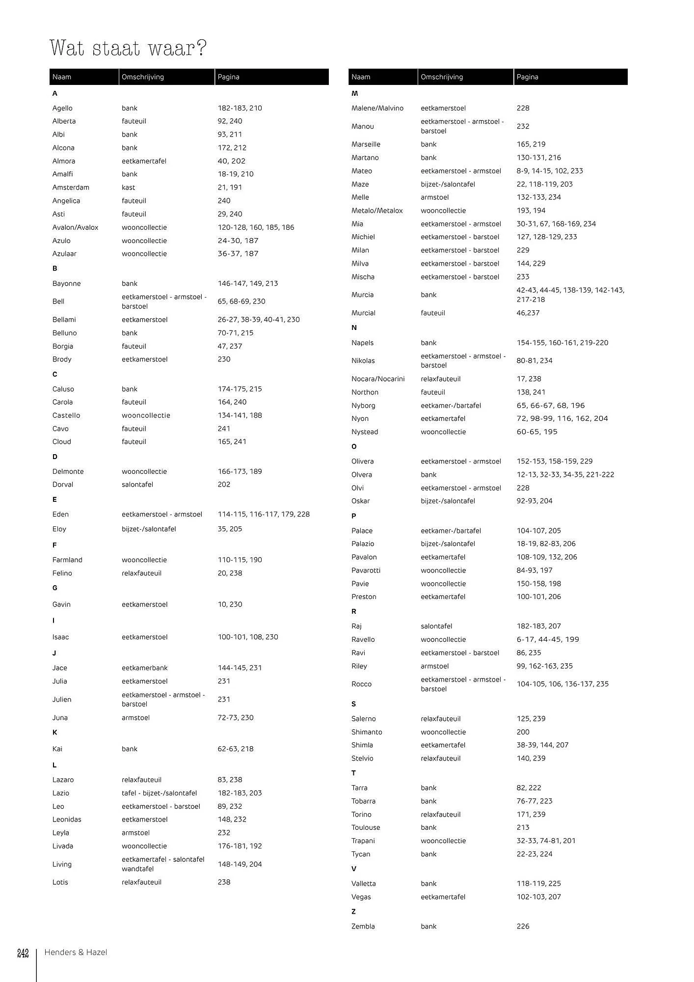 Henders & Hazel folder van 26 februari tot 31 maart 2026 - Folder pagina 242