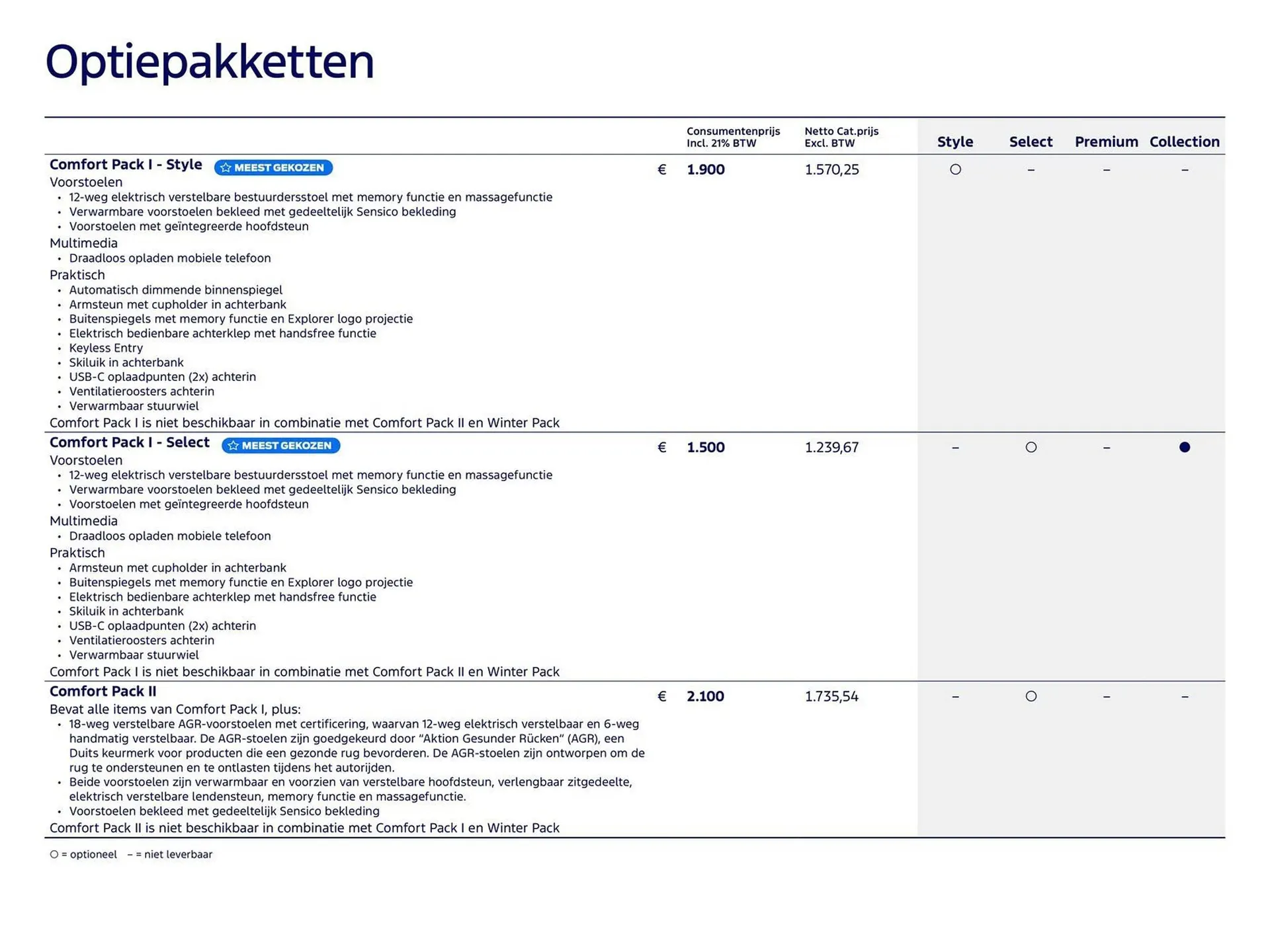 Ford folder van 15 maart tot 30 juni 2026 - Folder pagina 11