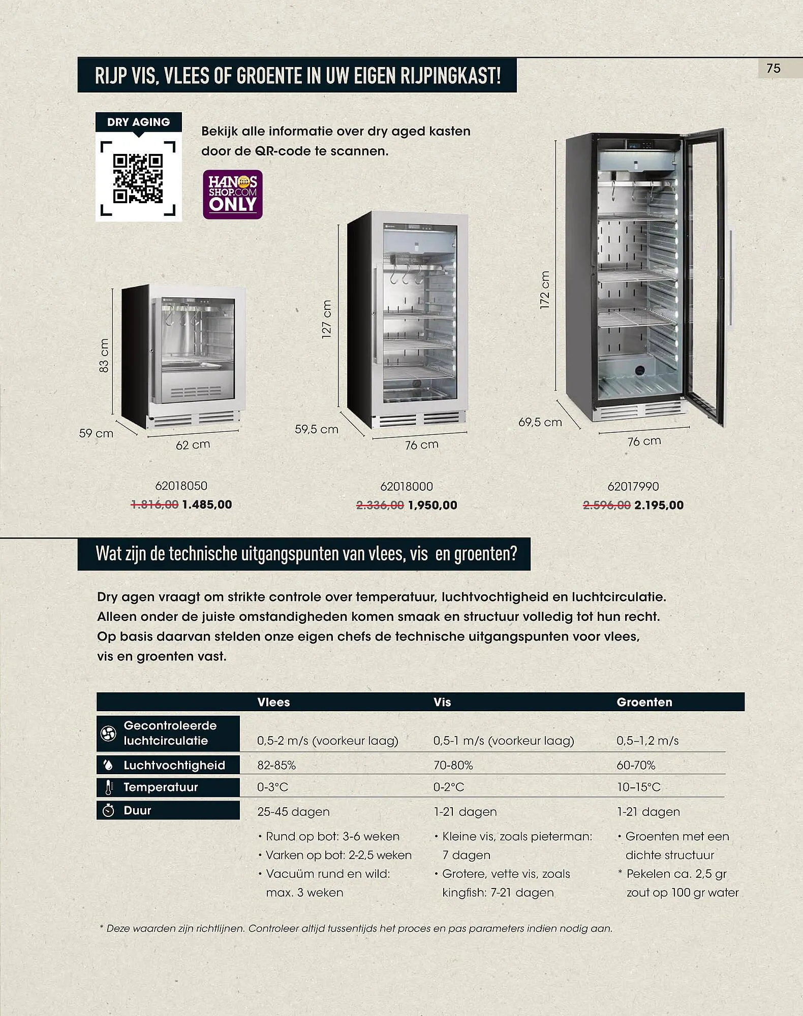 HANOS folder van 22 september tot 16 november 2025 - Folder pagina 80