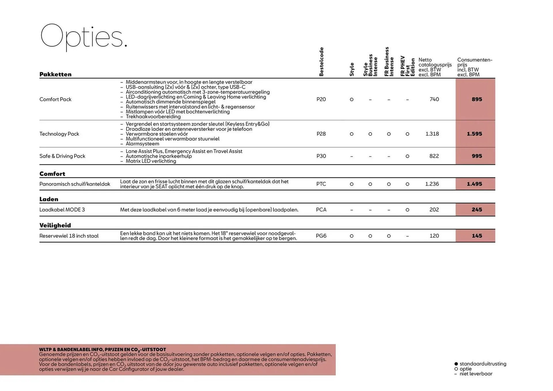SEAT folder van 2 augustus tot 2 augustus 2025 - Folder pagina 11