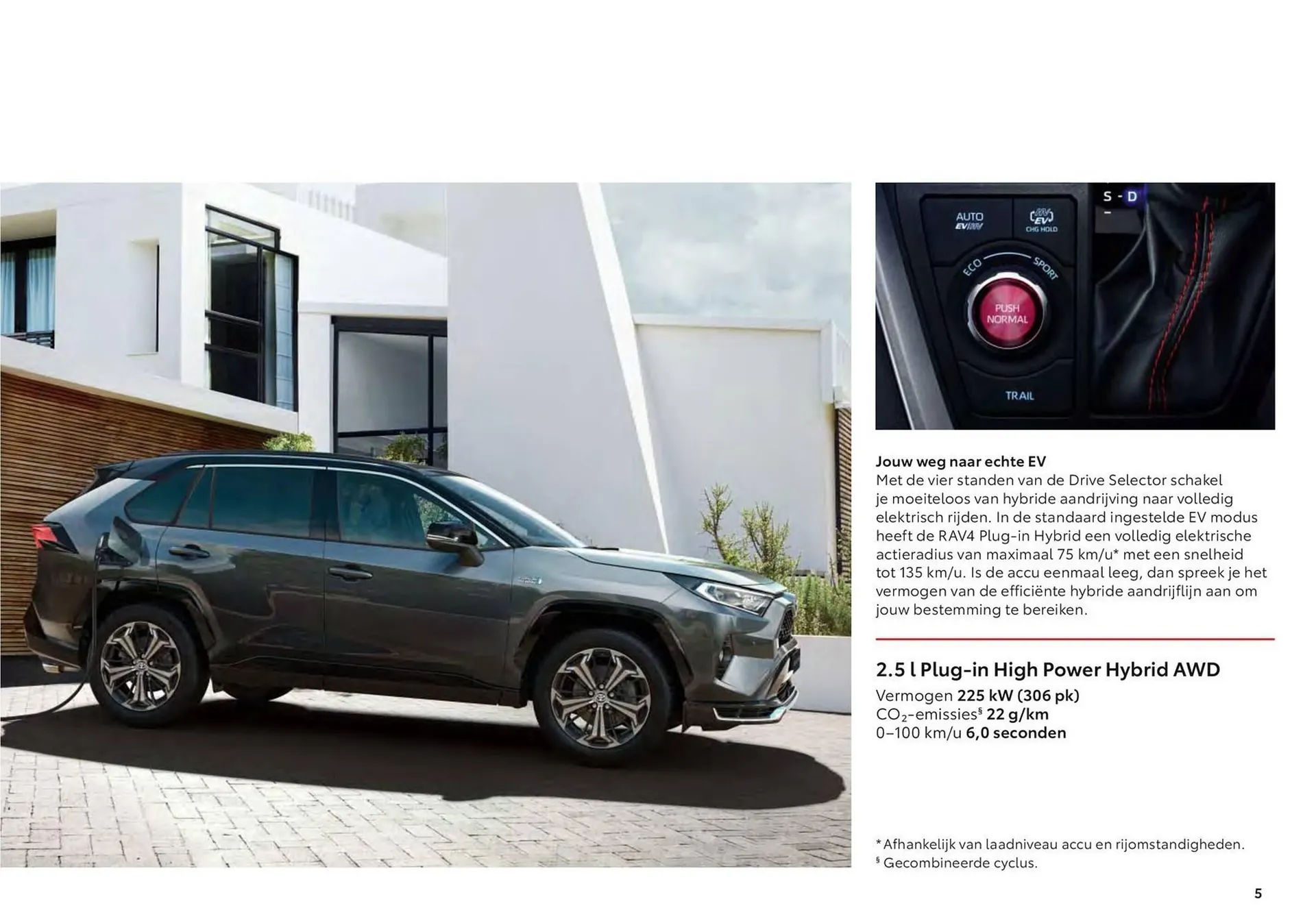 Toyota folder van 20 november tot 20 februari 2024 - Folder pagina 5