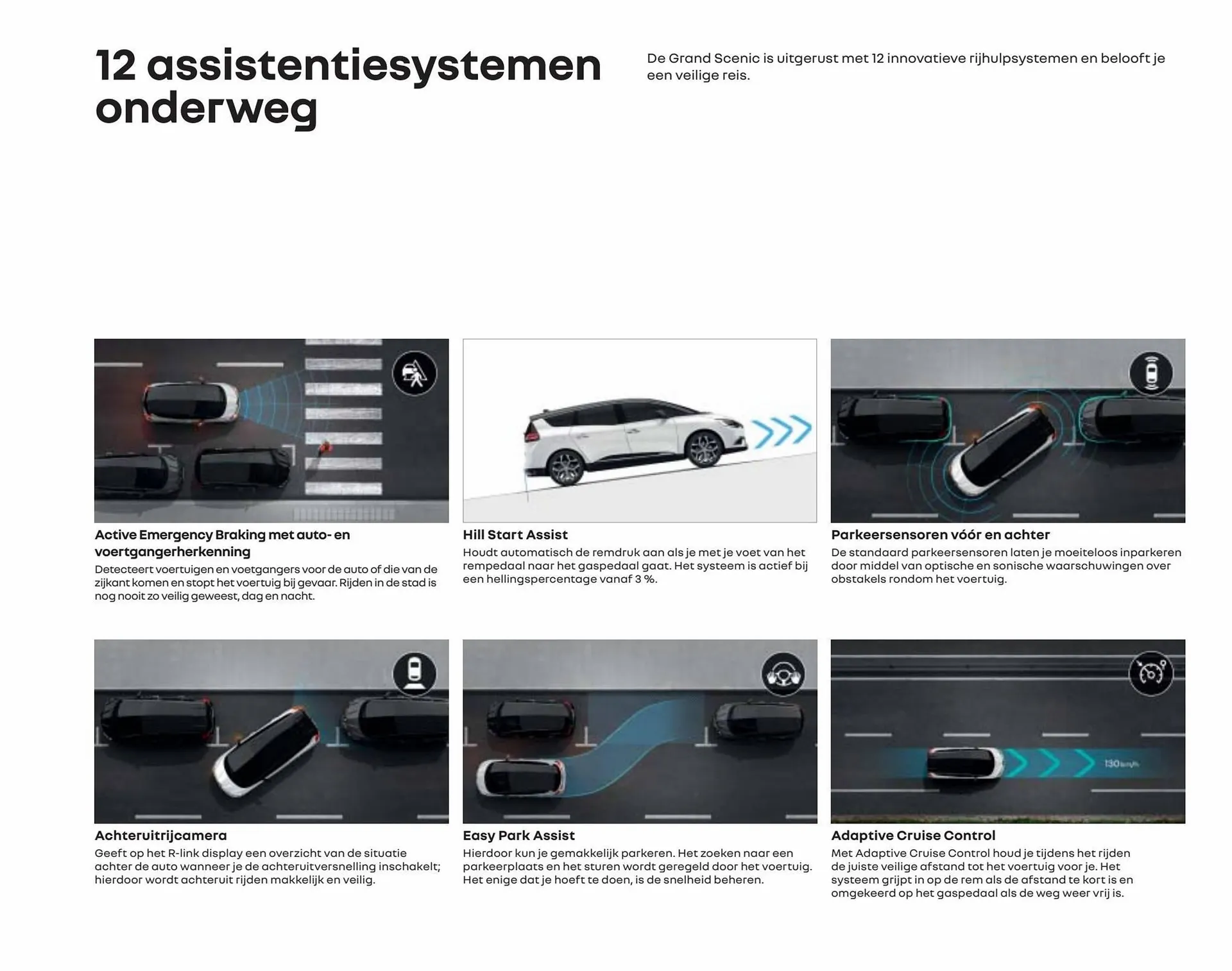 Renault folder van 20 januari tot 31 december 2023 - Folder pagina 15