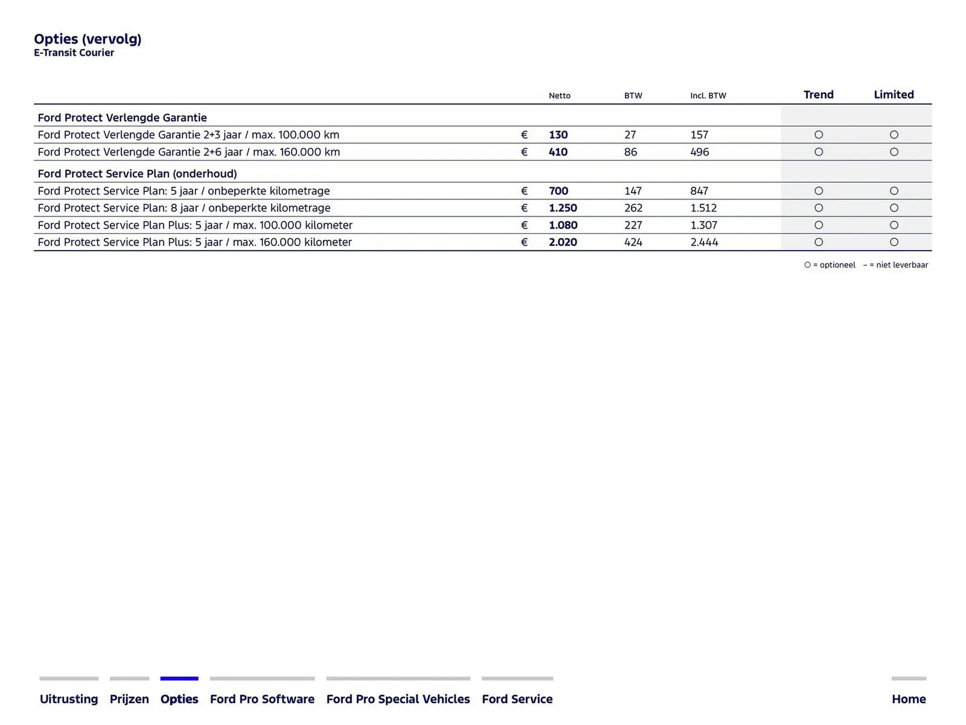 Ford folder van 15 maart tot 30 juni 2026 - Folder pagina 8