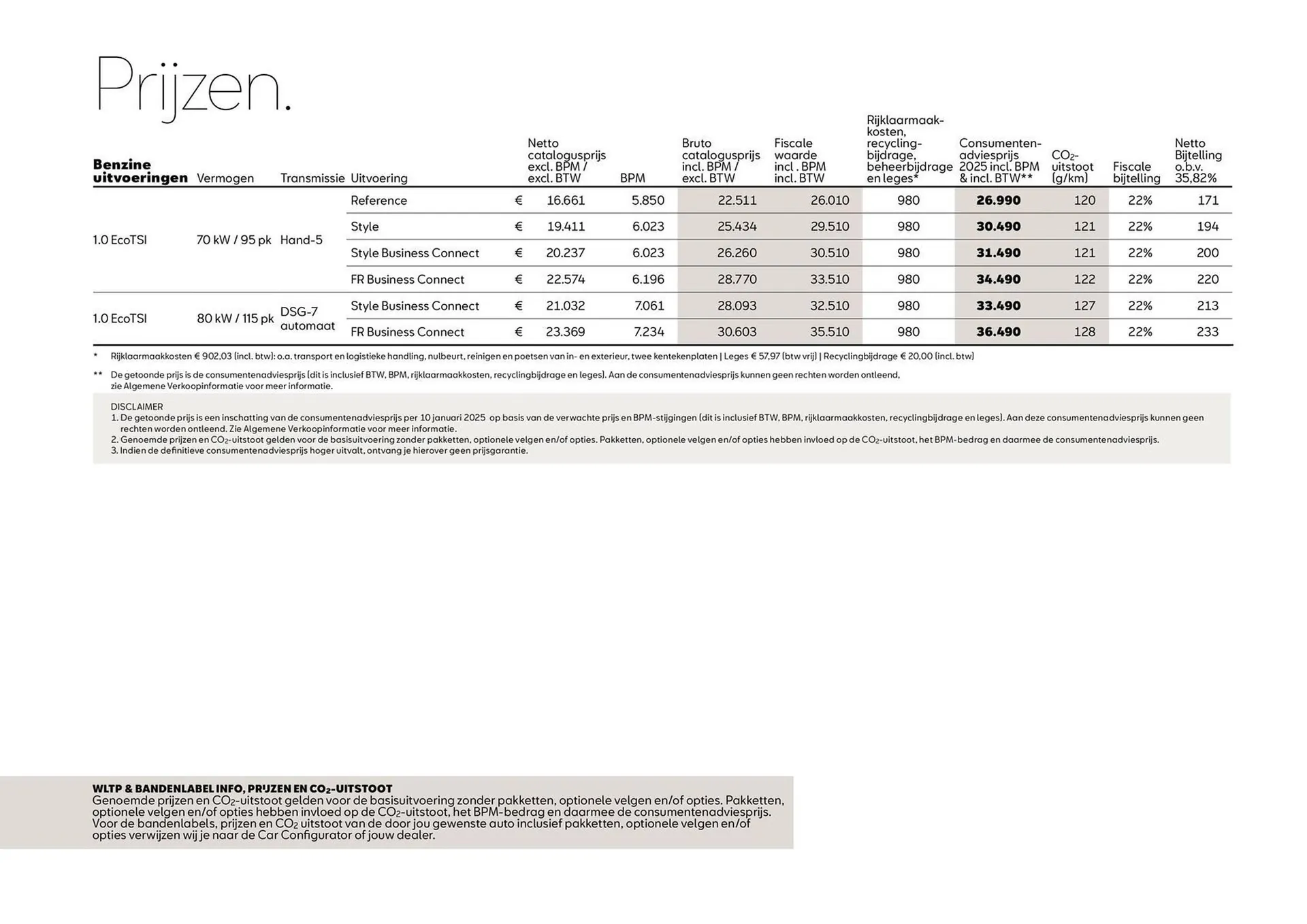 SEAT folder van 10 oktober tot 31 oktober 2025 - Folder pagina 7
