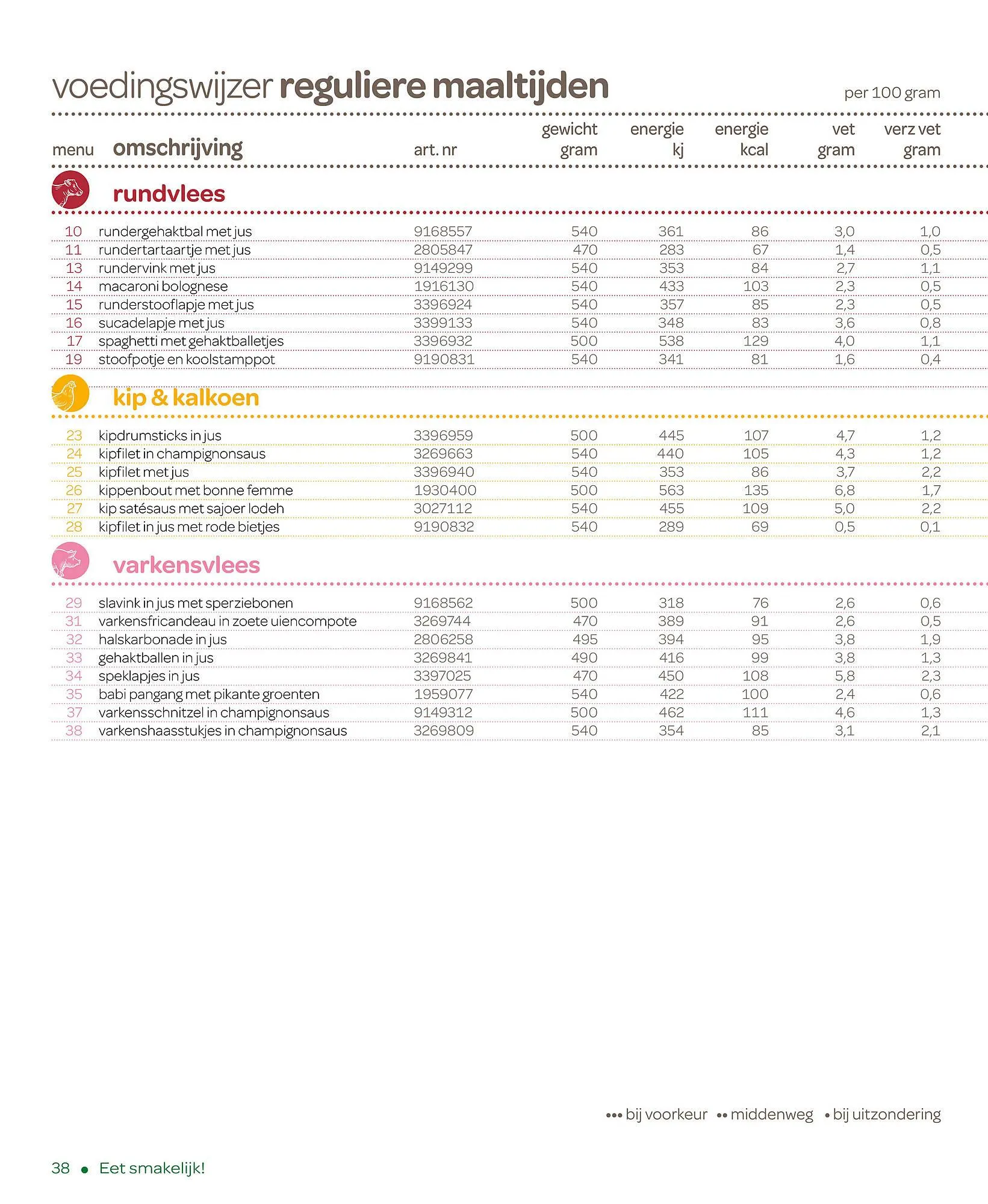 Spar magazine van 17 maart tot 15 maart 2024 - Folder pagina 38