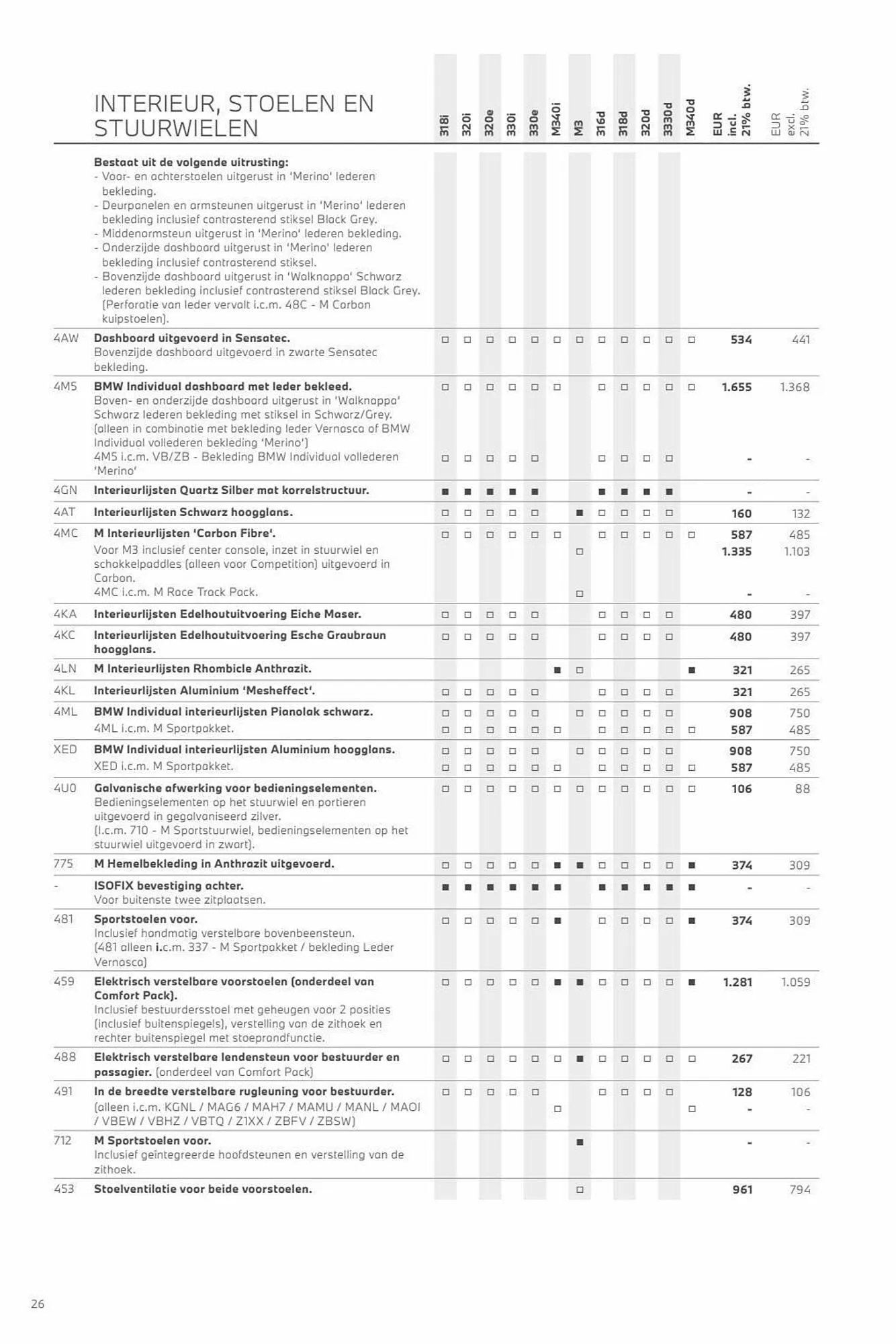 BMW folder van 26 oktober tot 26 oktober 2024 - Folder pagina 26