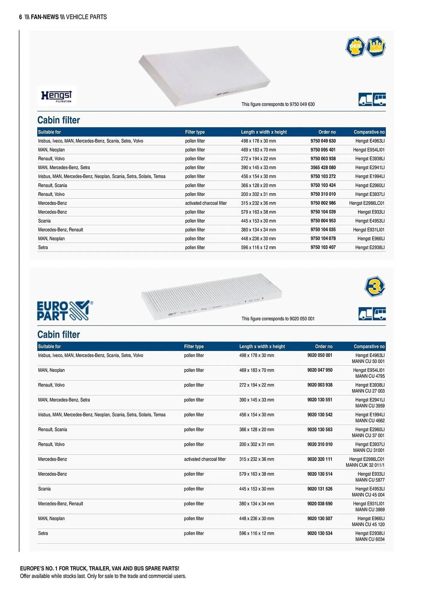 Europart folder van 1 april tot 30 april 2025 - Folder pagina 6