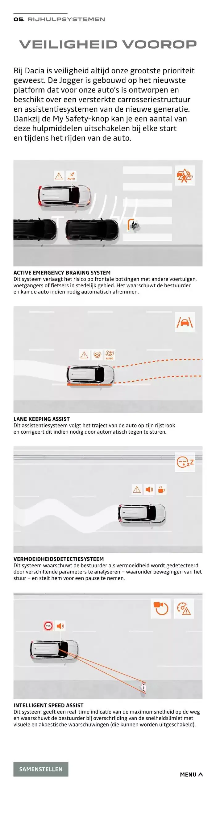 Dacia Jogger van 28 november tot 30 juni 2025 - Folder pagina 12