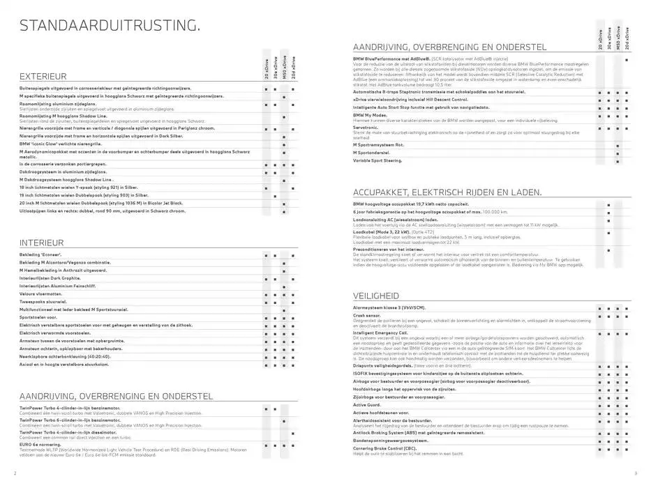 x3 van 30 oktober tot 30 oktober 2025 - Folder pagina 2