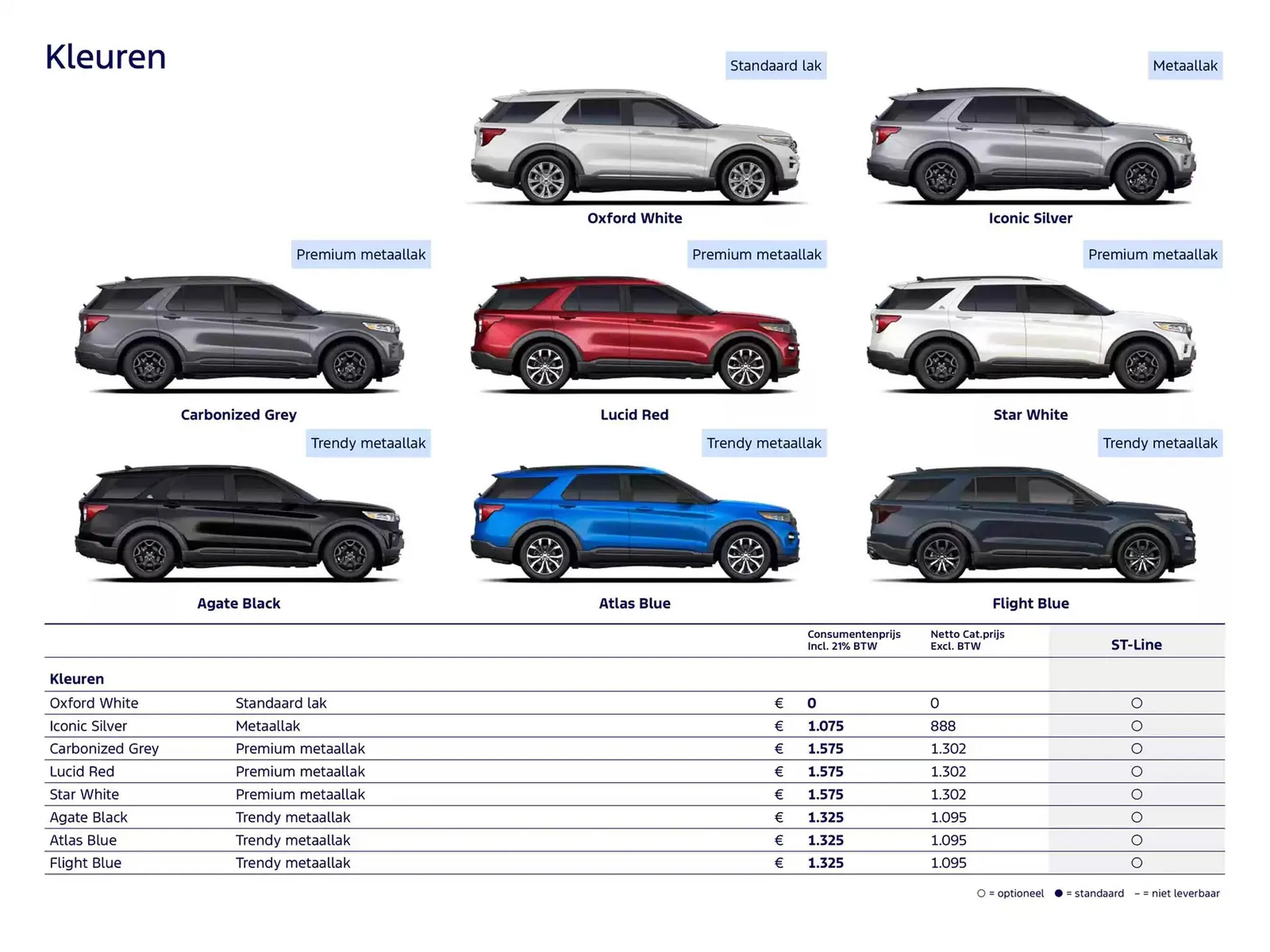 Ford folder van 19 november tot 30 juni 2025 - Folder pagina 6