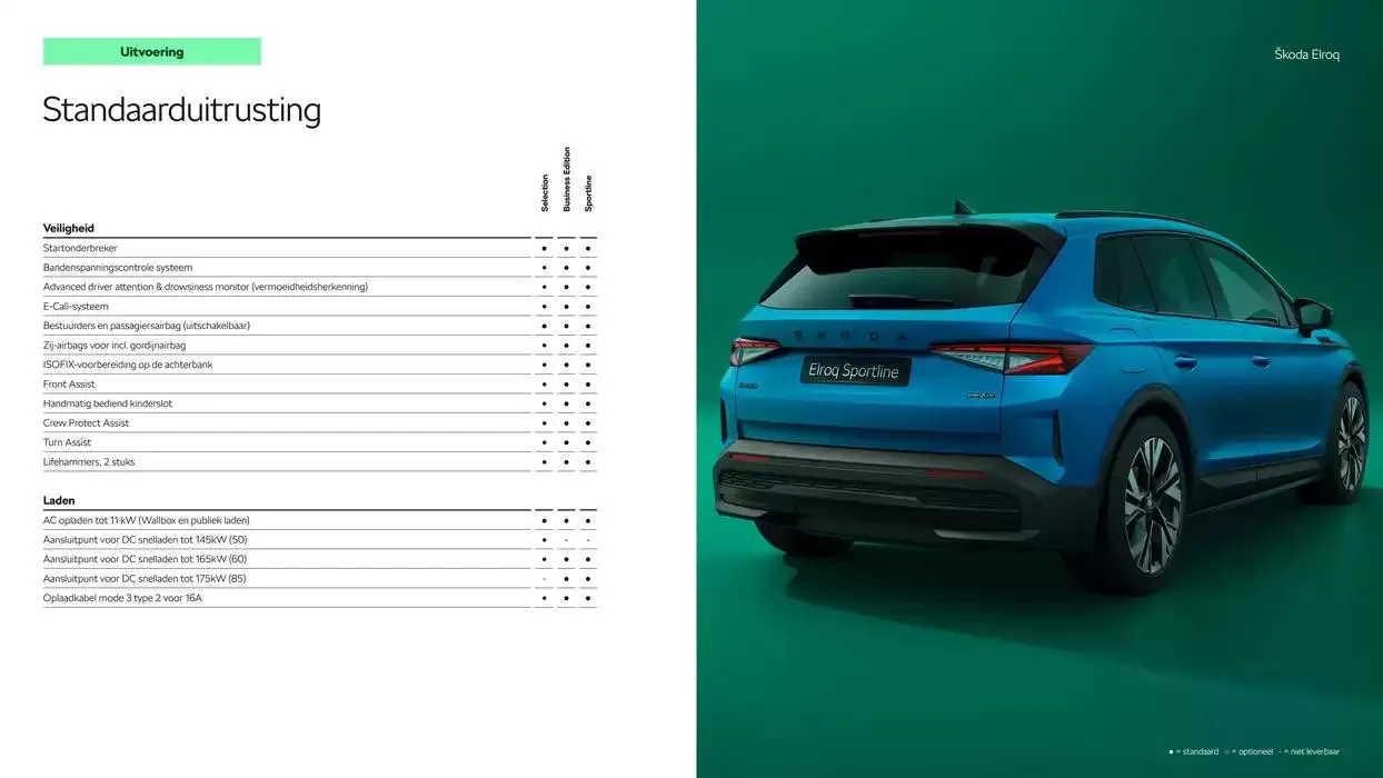 Škoda Elroq prijslijst per 1 oktober 2024 van 26 oktober tot 26 oktober 2025 - Folder pagina 7
